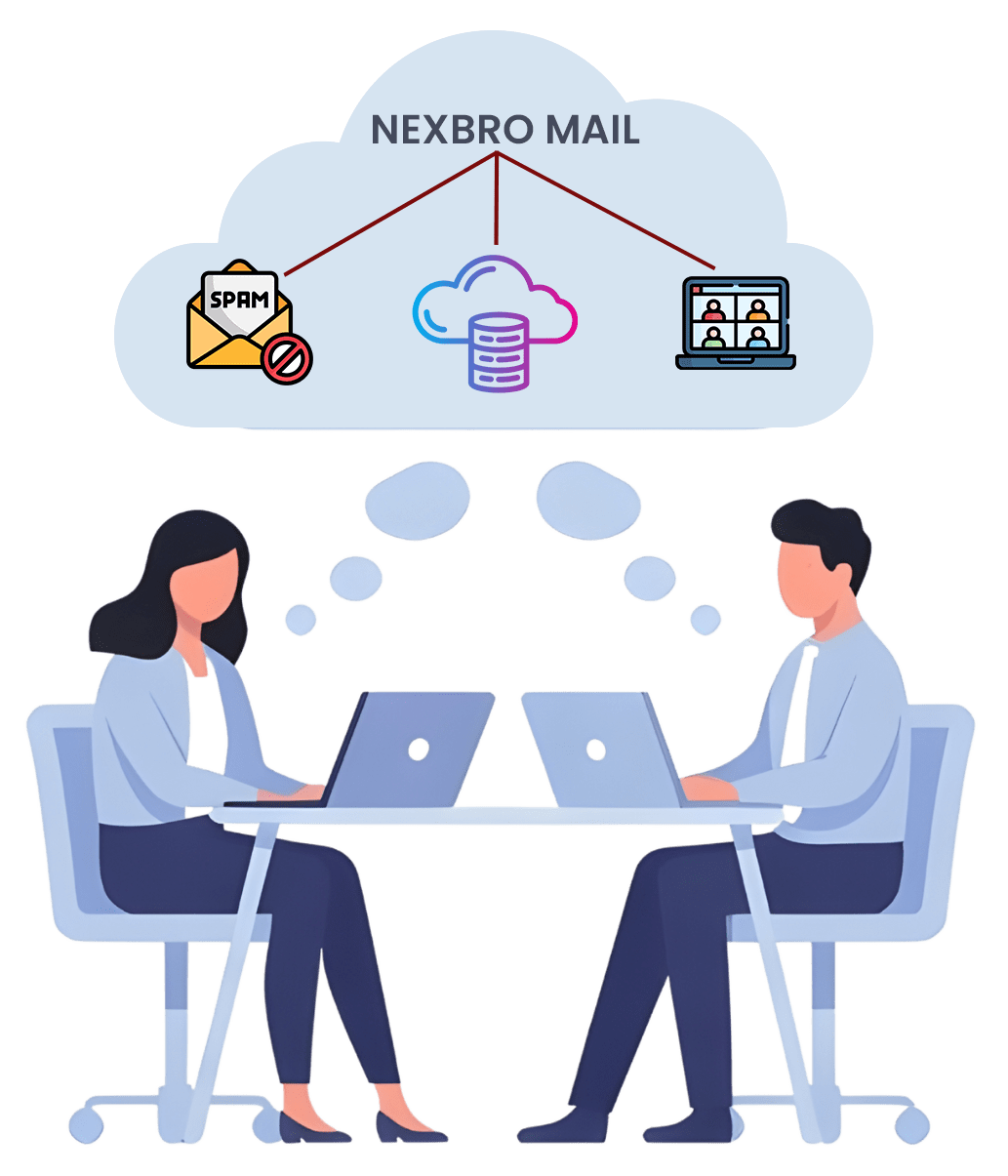email services business email services